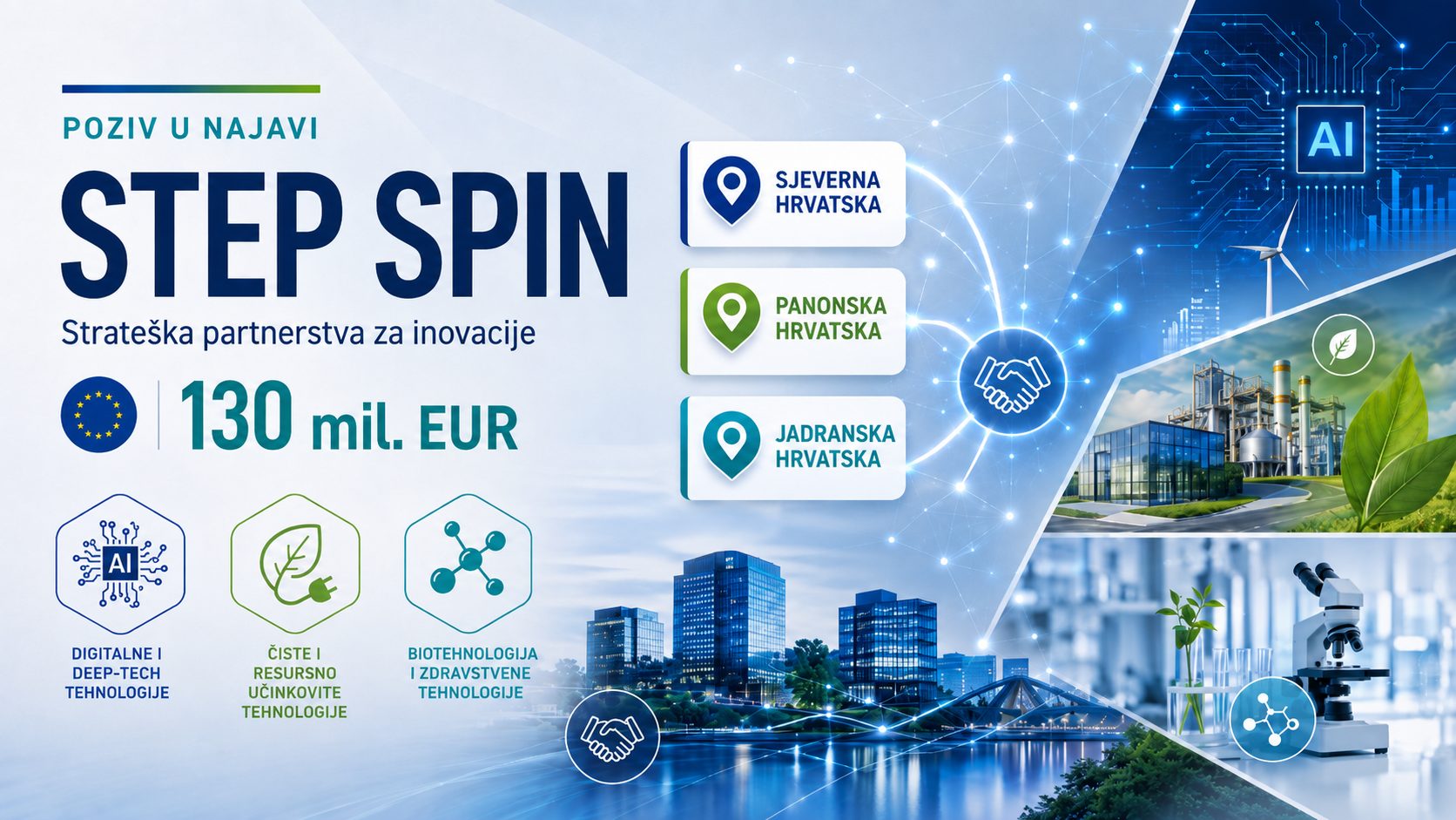 STEP SPIN: najavljen poziv vrijedan 130 milijuna eura za razvoj strateških tehnologija